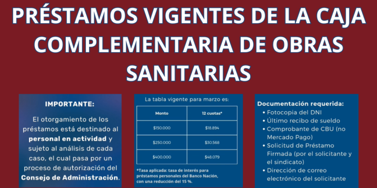 PRESTAMOS SOCIALES DE LA CAJA COMPLEMENTARIA